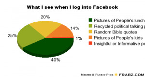 New Generators, Memes & Trends