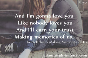 Keith Urban lyrics