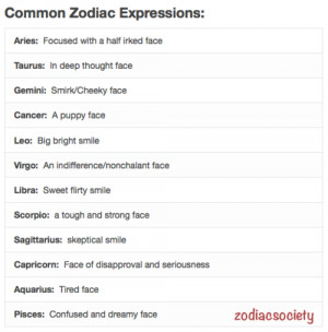 Zodiac sign Capricorn – this must be why people always ask me if I ...