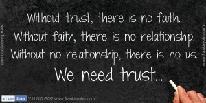 Go Back > Gallery For > Relationship Without Trust Quotes