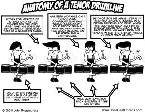 Cartoon Tenor Drum Anatomy of a bass drumline