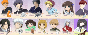 Fruit Basket Anime Zodiac Animals