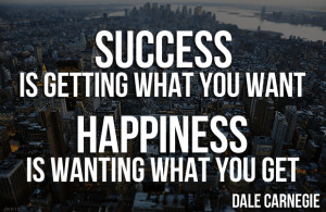 Motivational Quote on Success By Dale Carnegie..