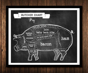 Pig Butcher Chart chalkboard pig parts poster by ReaganistaDesigns, $8 ...