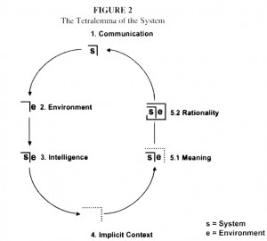 richard rorty truth quote