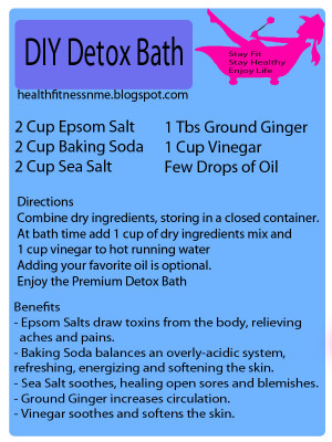 DIY Detox Bath With Recipe
