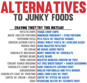 alternatives to junk food cravings