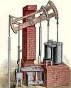 Thumbnail diagram of Jonathan Hornblower steam engine colorization