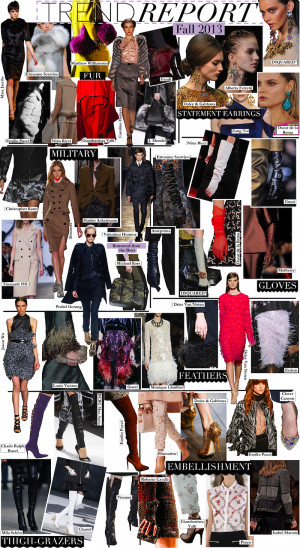 Fall 2013 Fashion Trends