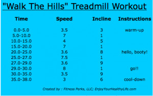 Walk The Hills” Treadmill Workout