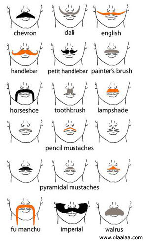 mustache-sayings-for-christmas Clinic