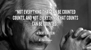 Chủ đề: 19 Motivational Quotes from Albert Einstein