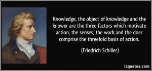 knowledge and the knower are the three factors which motivate action ...