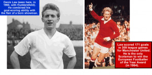Denis Law