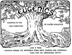 ... Eugenics Conference , 1921,depicting eugenics as a tree that unites a