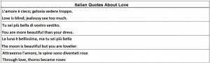 Italian or confused on where to start? I recommend reading our Italian ...