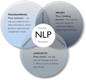 Soft Skills: Neuro Linguistic Programming