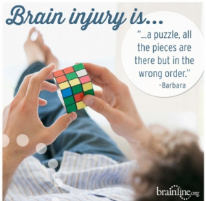 Traumatic Brain Injury Is ...