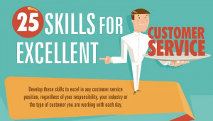 Top-25-Customer-Service-Skills-banner.jpg