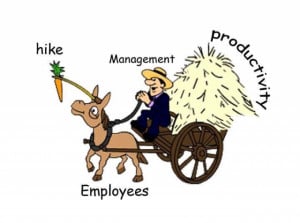 employees salary hike management and productivity