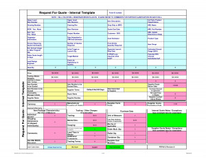 Project Quote Template - Excel by shq21275