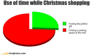 funny-graphs-christmas-shopping.jpg#christmas%20shopping%20funny ...