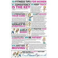 woman quotes 10 fitness tips for women motivation blog motivation ...