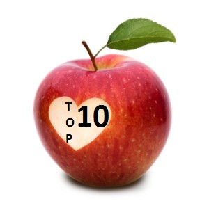 Top 10 Love quotes. The BEST Love quotes 1 to 10