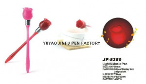 ... what you want? 1 request,multiple quotations Get Quotations Now