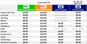FedEx Ground Shipping Rate Chart