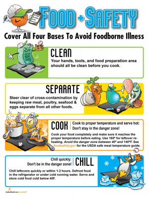 Food Safety | To reduce the spread of harmful bacteria such as E. coli ...