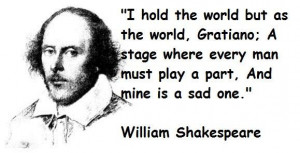 William shakespeare famous quotes 6