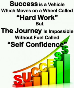 Ladder formula for success