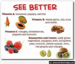 Diet quotes and sayings