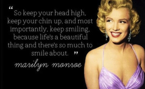 Back > Quotes For > Famous Fashion Quotes Marilyn Monroe