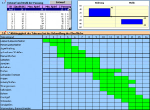 Tolerance Is An Attitude Of Reasoned ...