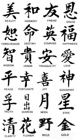 Here are a few popular Chinese icons as well as their meanings: