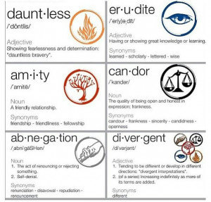 Divergent - Dauntless, erudite, amity, candor, abnegation, divergent