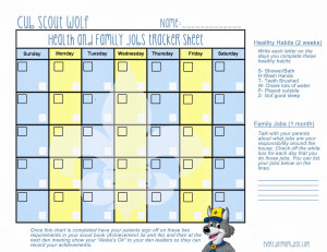 Healthy Habits - Wolf Cub Scout Lesson (Free Printable)