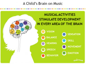... ! Brain development is stimulated by music and movement activities
