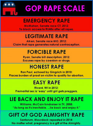 These are not accidents.