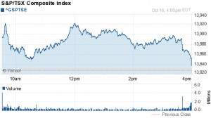 Live Stock Quotes Tsx ~ The Stock Market, Canadian Stock Exchange ...