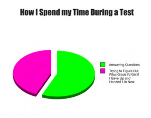 10 Final Exam Memes By People Wasting More Time Than You