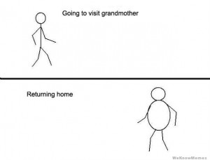 Going to visit grandmother and returning home – comic