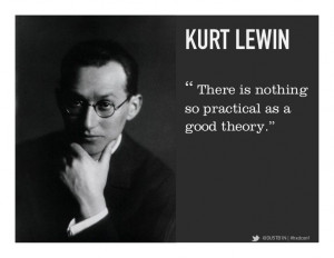 NCE Practice Question #nceprep Per Kurt Lewin, Theory Z refers to: A ...