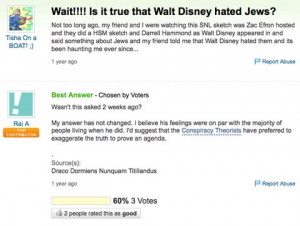 Walt Disney and Jews