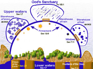 http://cstl-csm.semo.edu/agathman/ui.../cosmology.gif