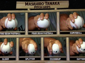 Masahiro Tanaka Pitch Grips: Tanaka Pitch, Tanaka 19, Masahiro Tanaka ...