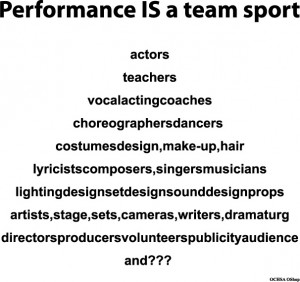 Performance IS a team sport: Actors teachers vocal acting coaches ...