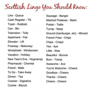 Scottish lingo ~ Won't be using most of this in the story, but it's ...
